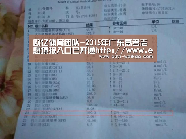 欧亿体育团队-2015年广东高考志愿填报入口已开通http://www.ecogd.edu.cn/kszy/login.jsp(图1) 欧亿体育团队